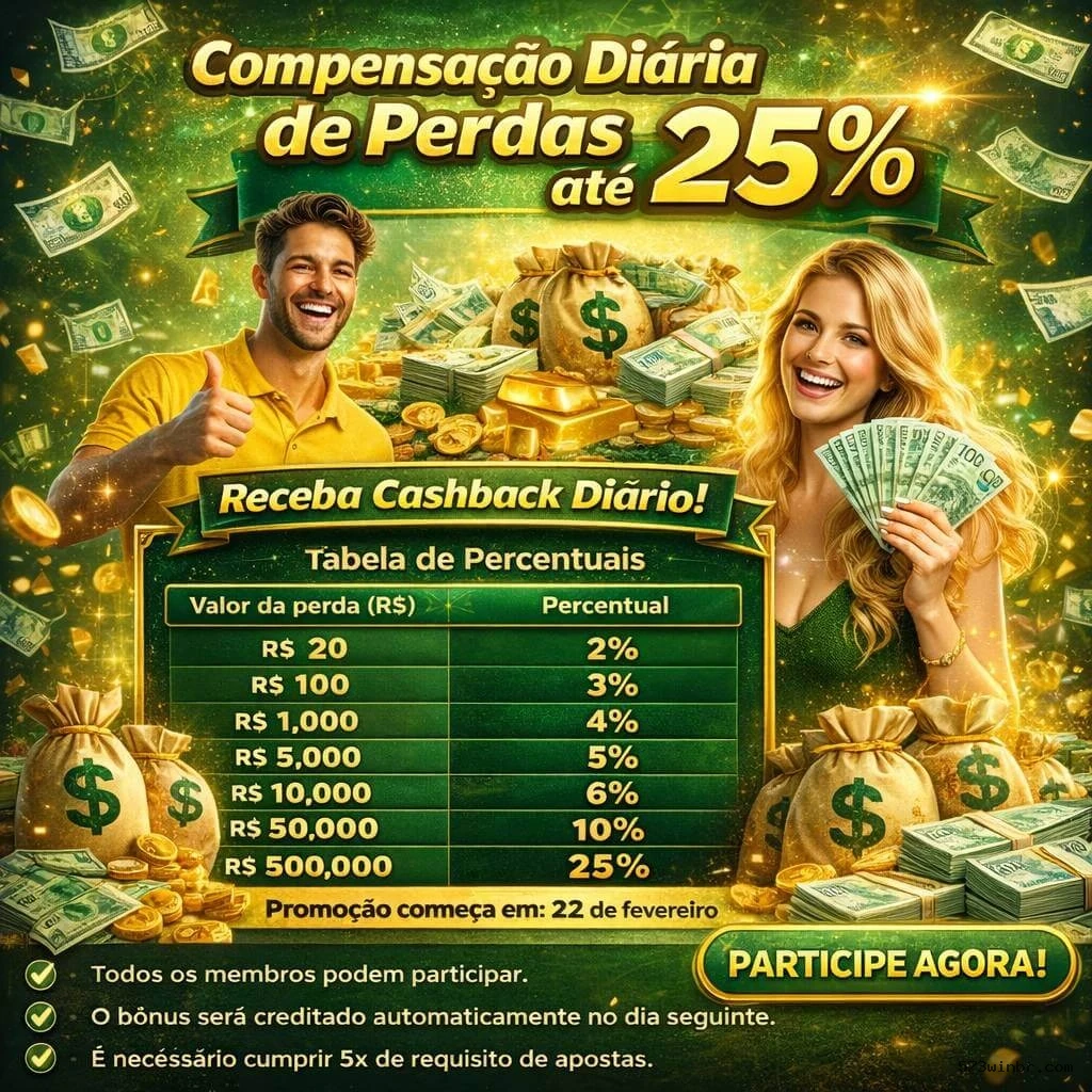 Jogos Spribe